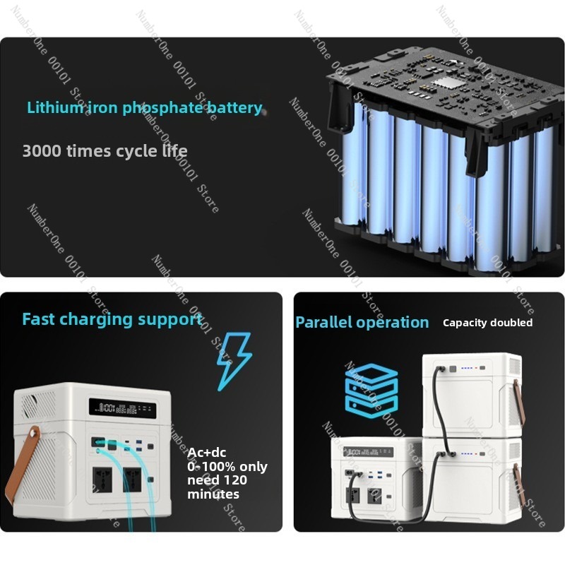 Draagbare 1000W buiten-stroomv - Outdoor Power Station recensie en prijs