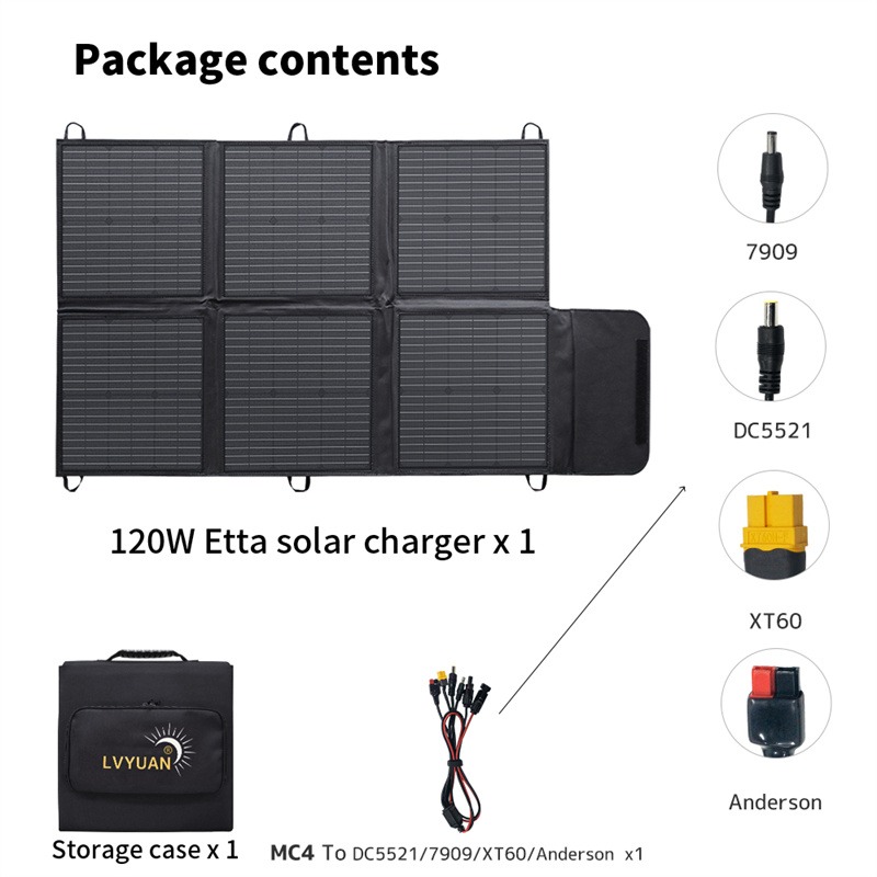 Lvyuan Warehouse IP67 Waterdic - Solar Panel 200W recensie en prijs