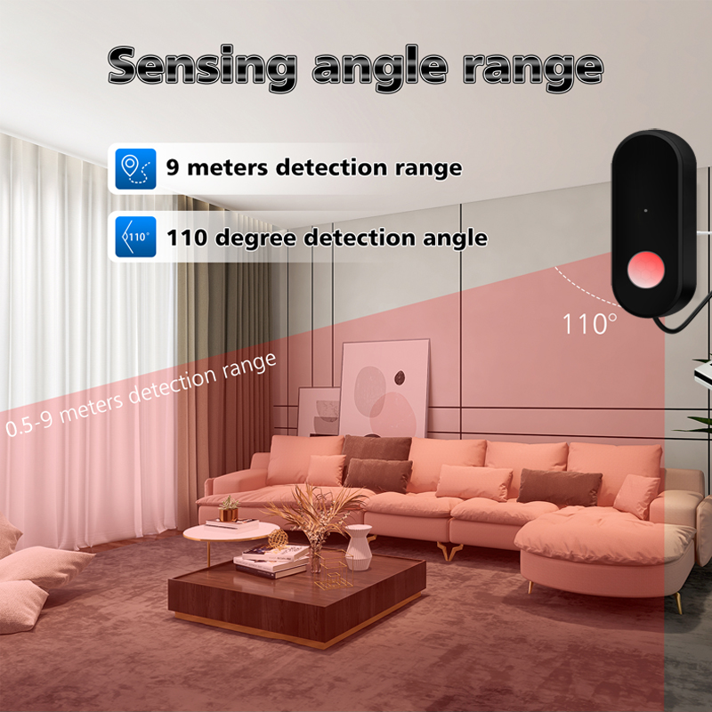 Tuya WiFi PIR-bewegingssensor, - Energy Monitor Meter recensie en prijs