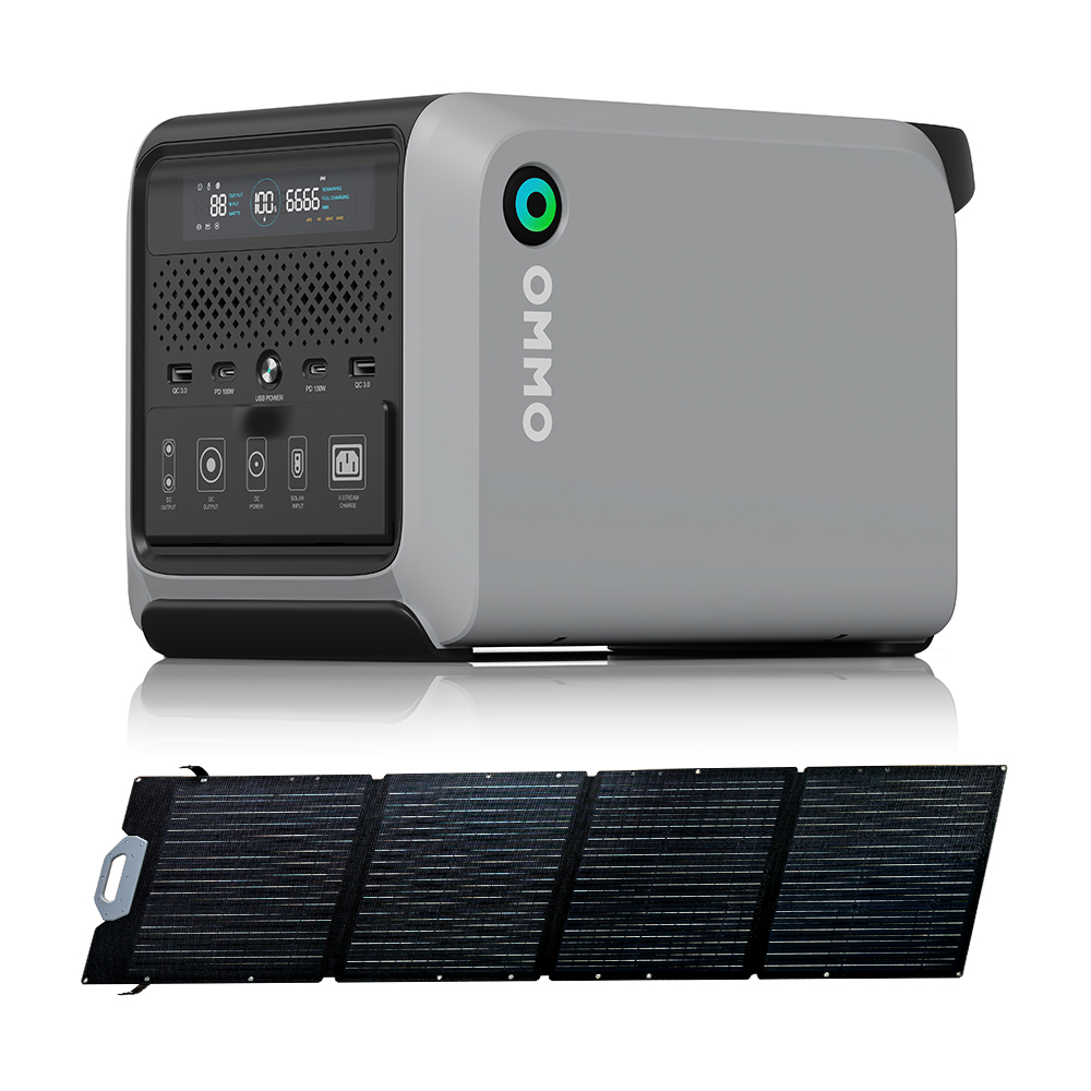 OMMO OM-PV200Z Hoogrendement 2 - Solar Panel 200W recensie en prijs