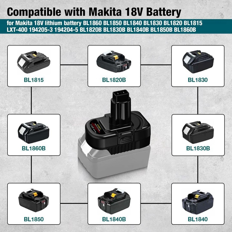 Batterijadapter Gebruik voor 1 - Lithium Battery 12V recensie en prijs