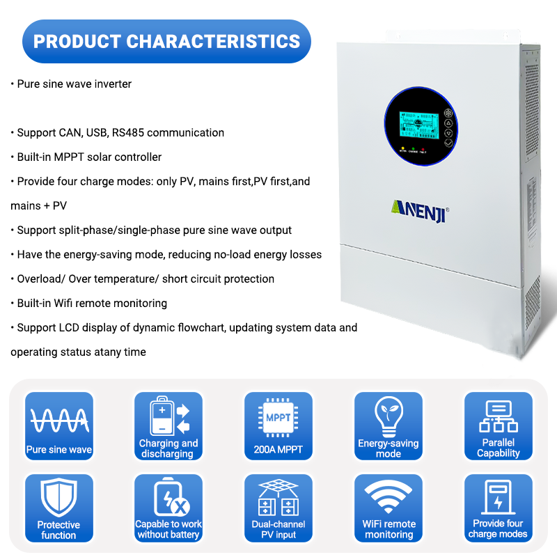 ANENJI Split-fase 120V/240V 12 - Charge Controller Solar recensie en prijs