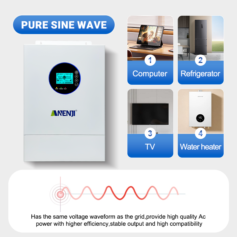 ANENJI Split-fase 120V/240V 12 - Charge Controller Solar recensie en prijs