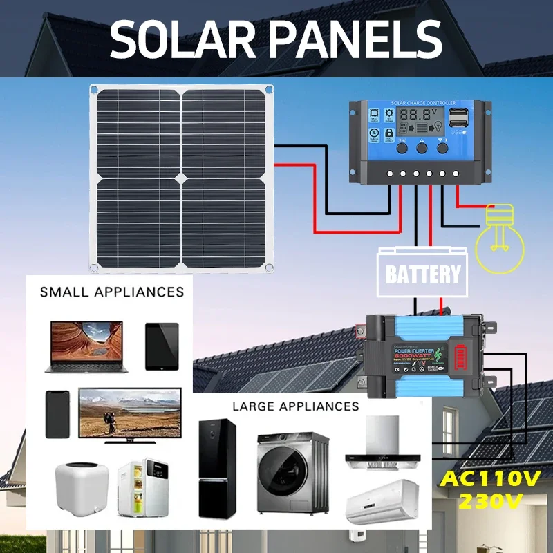 6000W zonne-energiekit uitgeru - Solar Panel 200W recensie en prijs