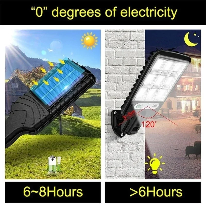 Krachtige LED Solar Buitenlamp - Solar Lamp recensie en prijs