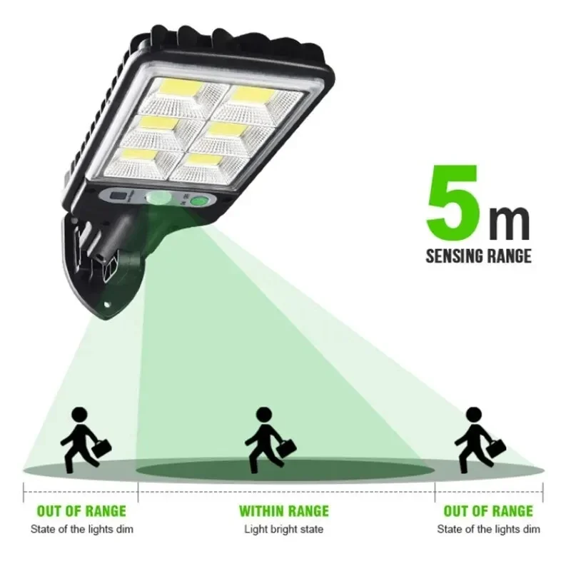 Krachtige LED Solar Buitenlamp - Solar Lamp recensie en prijs