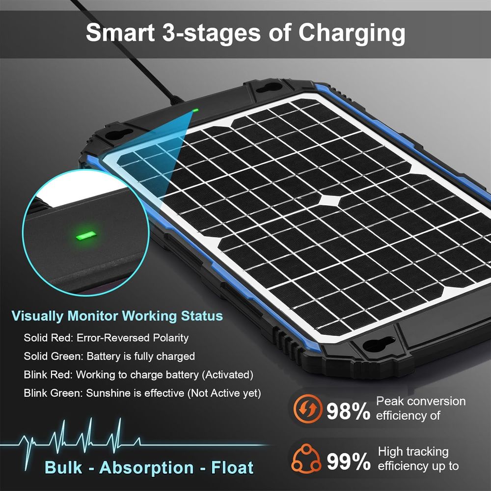 Waterdichte 12W 12V zonnebatte - Charge Controller Solar recensie en prijs