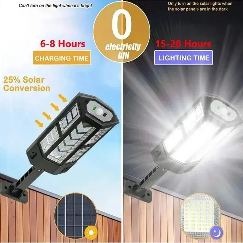 Solar LED-lamp Superhelder Bui - Solar Lamp recensie en prijs