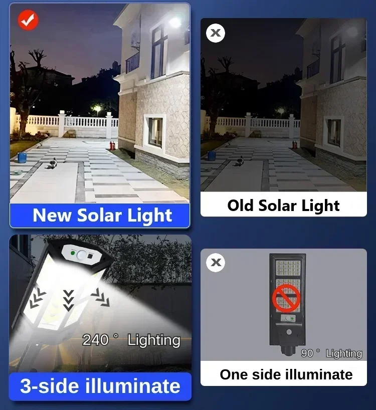 Solar LED-lamp Superhelder Bui - Solar Lamp recensie en prijs